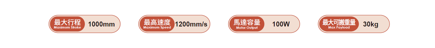 2.產(chǎn)品參數(shù).png