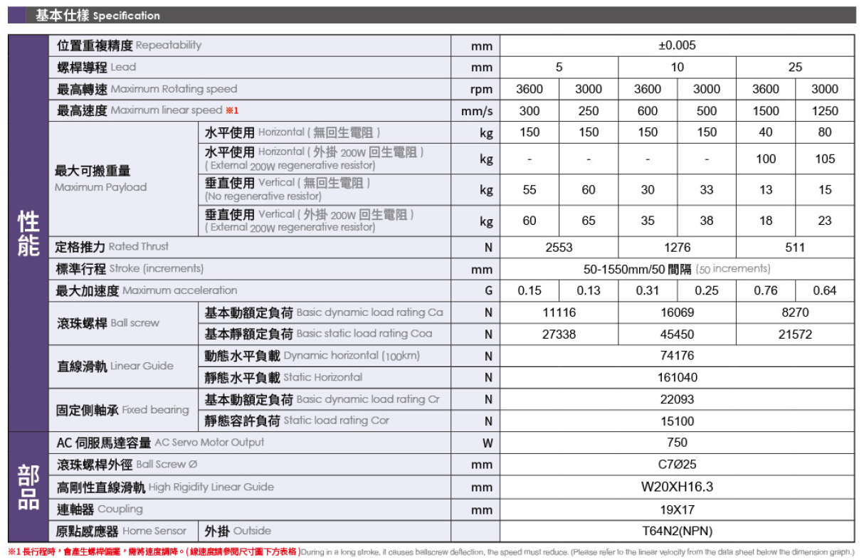4.基本仕樣.png