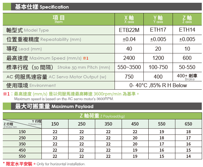 4.基本仕樣.png
