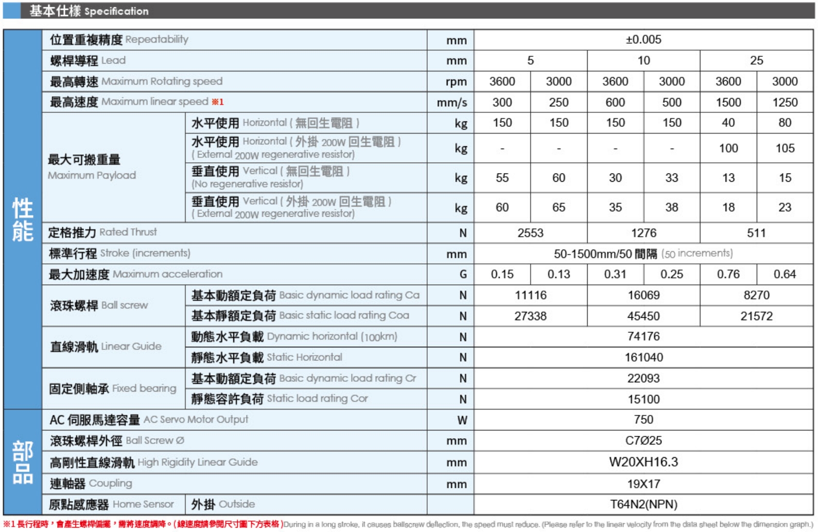 4、基本式樣.png
